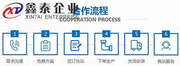 香蕉视频APP官网定制流程