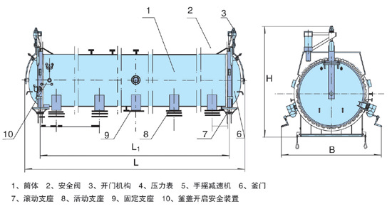 香蕉视频APP官网管道连接示意图
